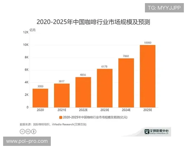 欧博国际有限公司怎么样:行业内的竞争优势与市场地位分析 欧博国际有限公司怎么样:行业内的竞争优势与市场地位分析