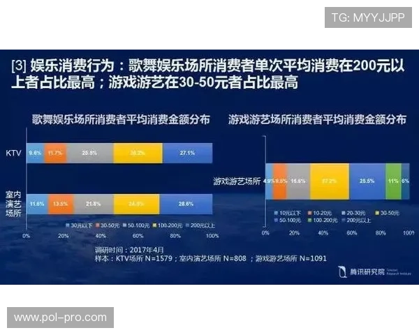 最新娱乐趋势分析帮助你掌握最流行的休闲娱乐方式和技巧